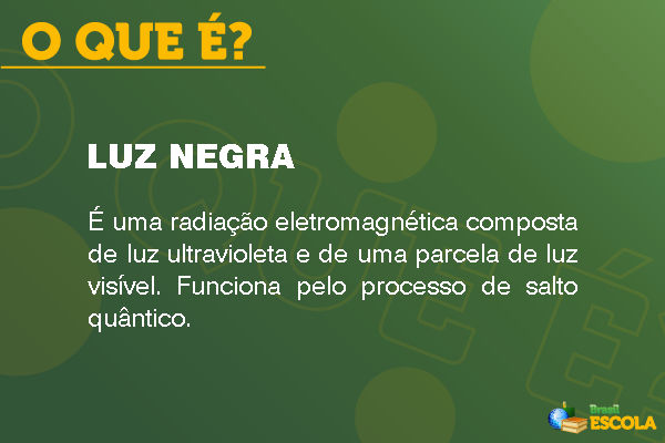 Imagem explicando o que é luz negra.