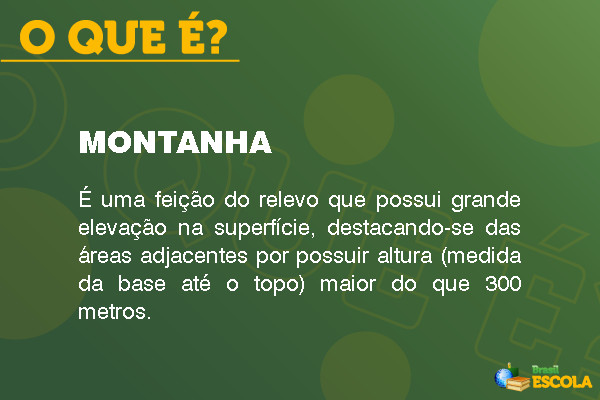 Imagem explicando o que é montanha.