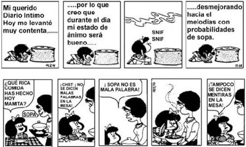 História em quadrinho da Mafalda em espanhol em exercício da PUC sobre advérbios em espanhol.