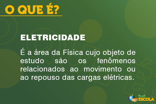Imagem explicando o que é eletricidade.