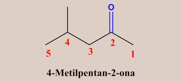 Fórmula estrutural da 4-metilpentan-2-ona, exemplo de cetona.
