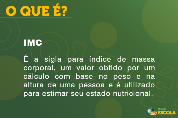 Imagem explicando o que é IMC.