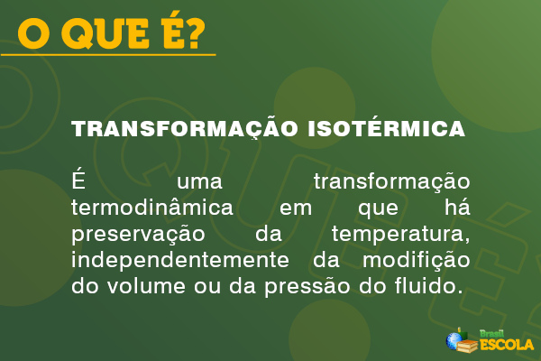 Imagem explicando o que é transformação isotérmica.