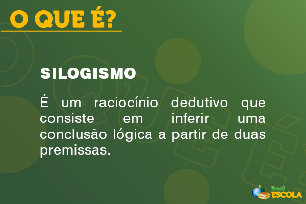 Conceito de silogismo.
