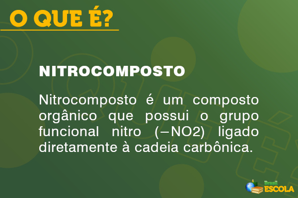 Imagem com texto sobre o que é nitrocomposto.
