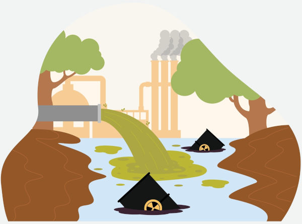 Ilustração representando da contaminação da fauna e da flora por resíduos radioativos, fato ligado aos acidentes nucleares.