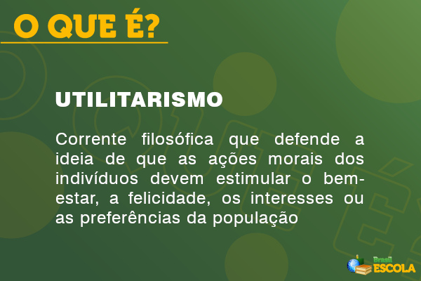Conceito de utilitarismo em fundo verde. 