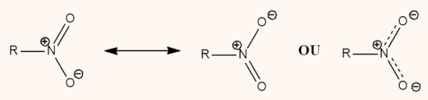 Estrutura dos nitrocompostos.