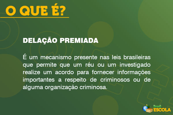 Imagem explicando o que é delação premiada.