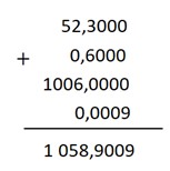 Adição de números decimais em uma expressão numérica.