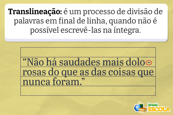 Imagem explicando o que é translineação e mostrando um exemplo. 