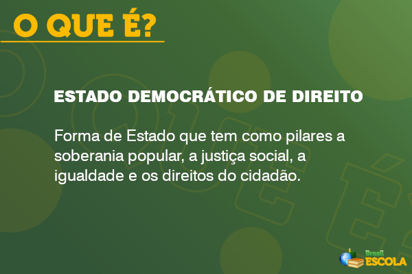 Conceito de Estado Democrático de Direito. Conceito de Estado Democrático de Direito em fundo verde.