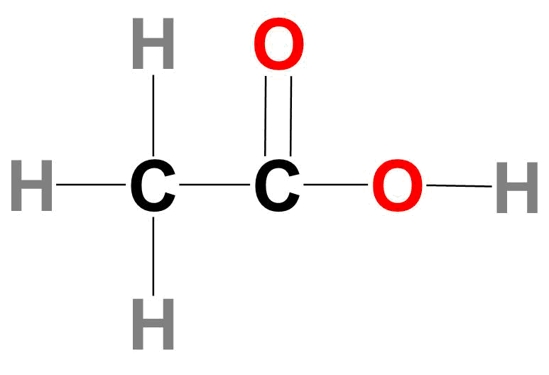 Fórmula estrutural plana do ácido acético.