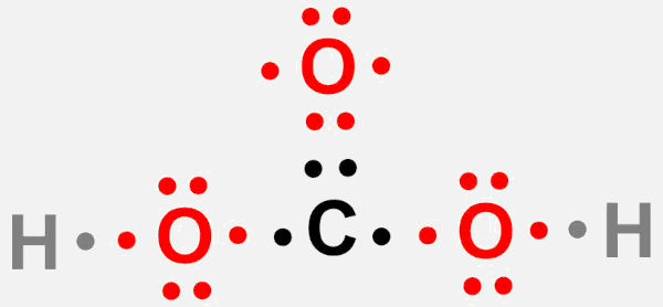 Estrutura de Lewis do ácido carbônico (H2CO3).