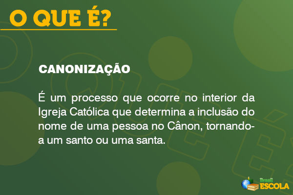 Imagem explicando o que é canonização.