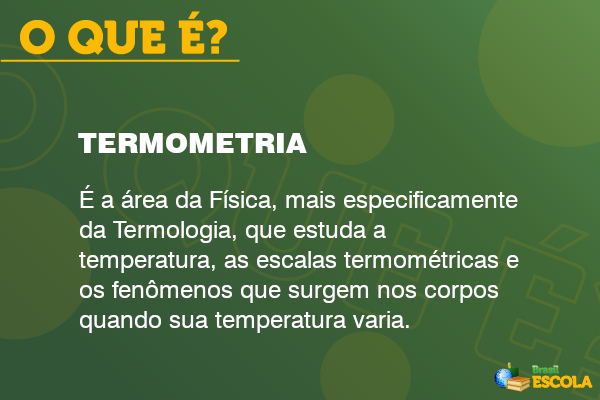 Imagem explicando o que é Termometria.