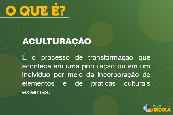 Imagem explicando o que é aculturação.