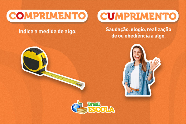 Comprimento ou cumprimento