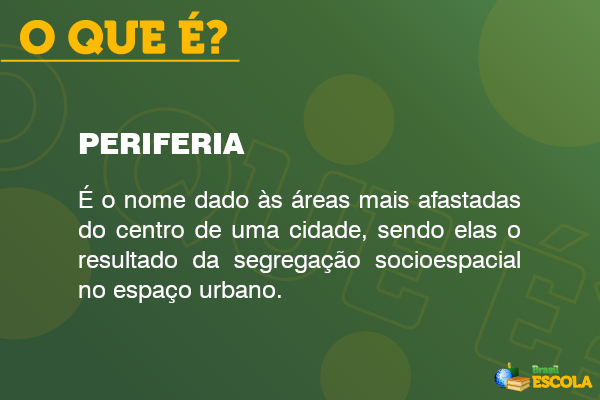 Imagem explicando o que é periferia.