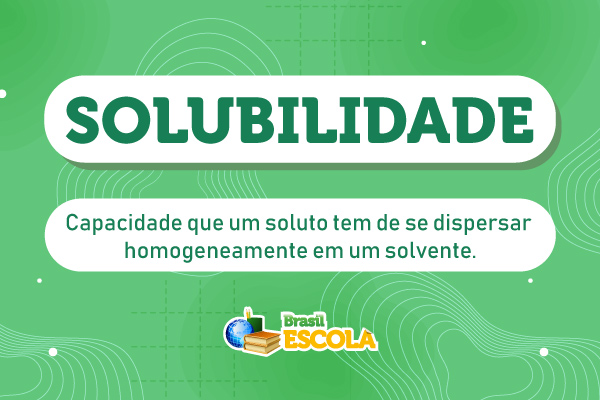 Quadro com o conceito de solubilidade em fundo verde.