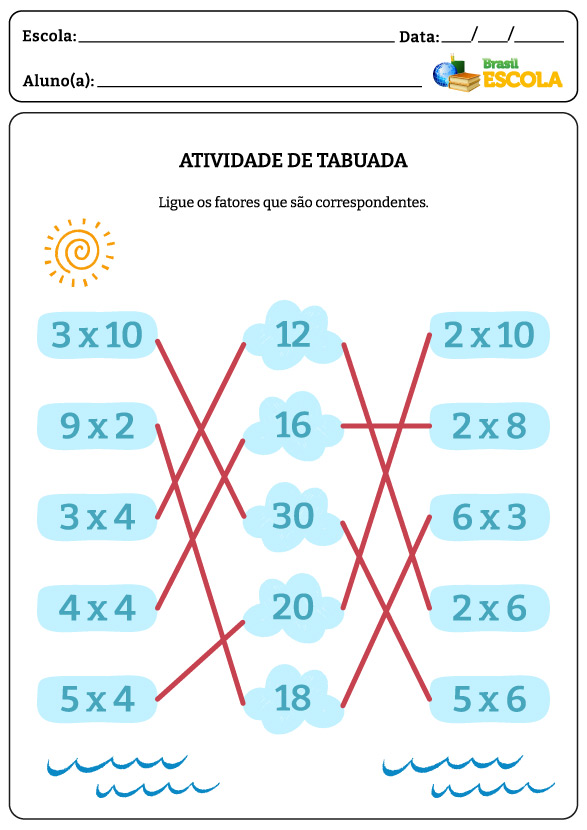 Linhas ligando multiplicações e números em nuvens, em atividade de tabuada com respostas.