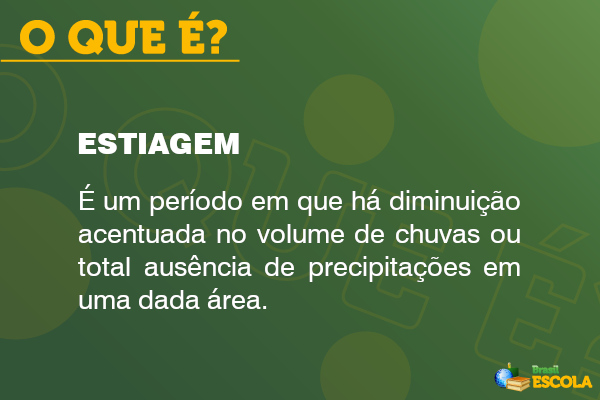 Imagem explicando o que é estiagem. 