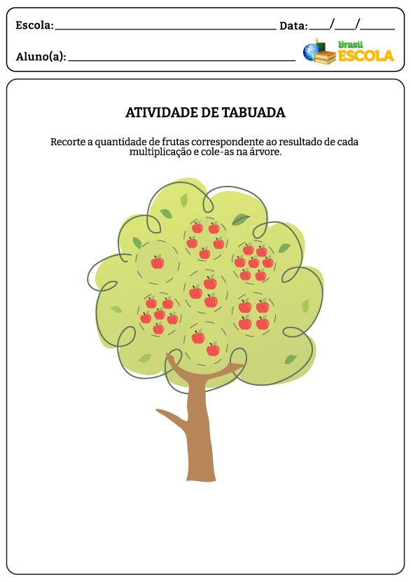 Árvore com porções de maçãs em círculos, em atividade de tabuada com respostas.