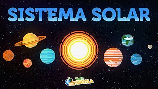 Texto "Sistema Solar" escrito sobre fundo do Universo com todos os planetas do Sistema Solar.