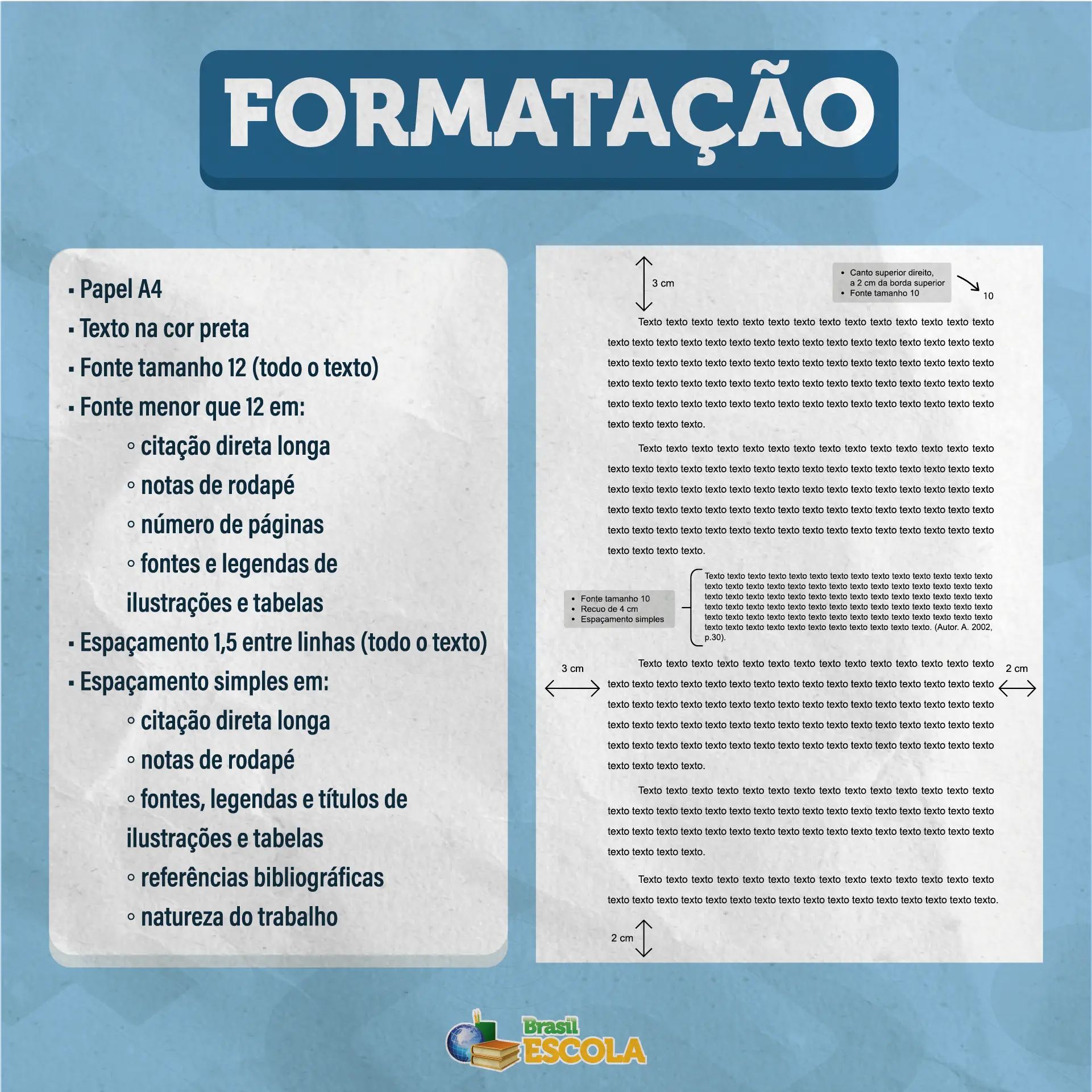 Normas da ABNT para formatação e modelo de página de trabalho formatada.
