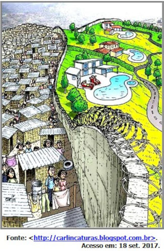 Charge traz muro com concertina separando duas realidades sociais.