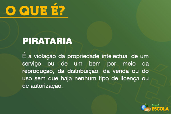 Imagem explicando o que é pirataria.