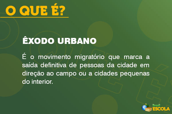 Imagem explicando o que é êxodo urbano. 