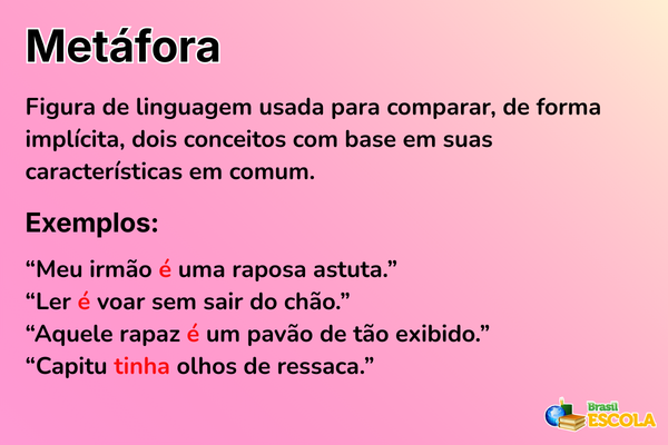 Conceito de metáfora.