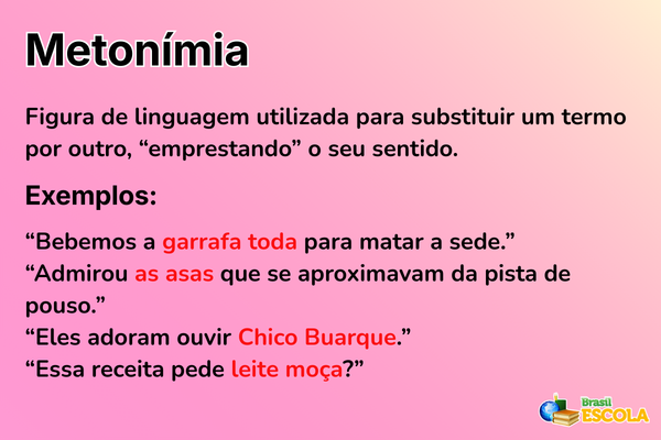 Conceito de metonímia.