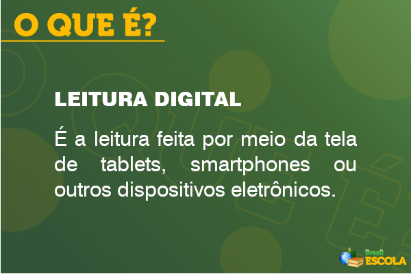 Texto sobre o que é leitura digital em uma imagem com fundo verde.