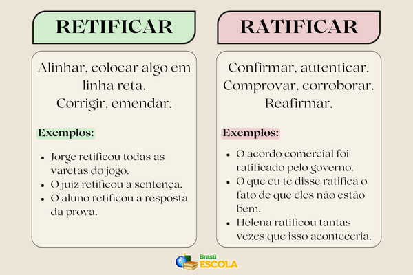 Diferenças e exemplos entre ratificar e retificar.
