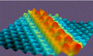Imagem obtida em um microscópio de tunelamento de uma cadeia em zigue-zague simples de átomos de césio sobre uma superfície de arsenieto de gálio.