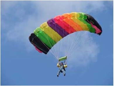 Paraquedas A força de arraste, atuando no paraquedas aberto e em queda, age reduzindo a velocidade de queda