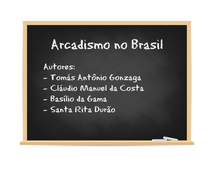 Grandes autores e obras representam o Arcadismo no Brasil.