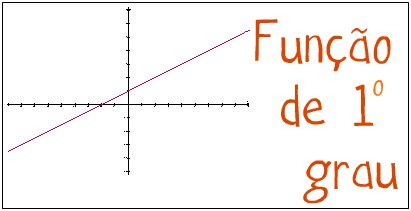 conceito de equação do 1 grau