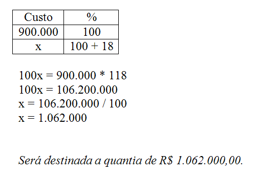 PORCENTAGEM EXERCÍCIOS