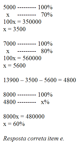 QUESTÕES DE PORCENTAGEM, REAJUSTE E DESCONTO