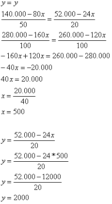 Resolução de Exercícios: MATEMÁTICA