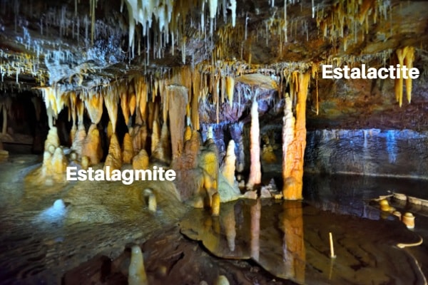 A formação de estalagmites no chão e estalactites no teto de cavernas se dá por meio de reações em equilíbrio químico