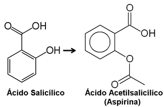 Ácido salicílico e ácido acetilsalicílico