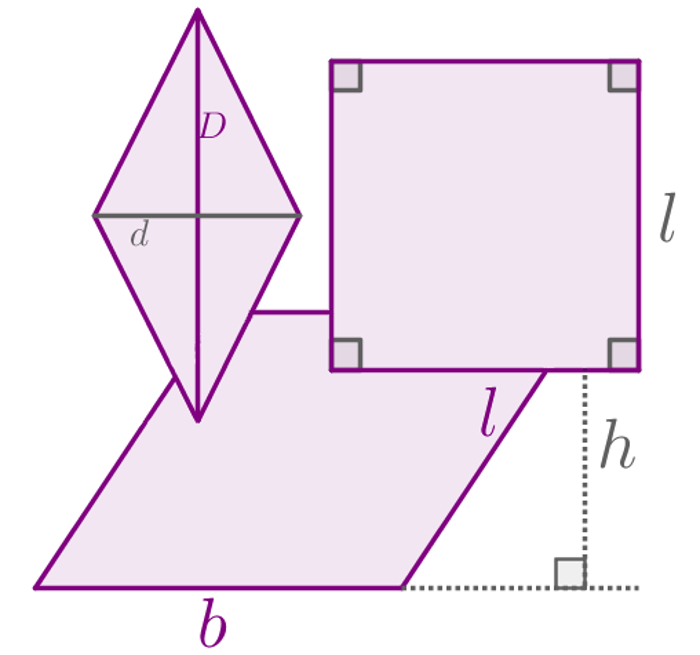 Área do Paralelogramo em Função de um Lado e da Altura