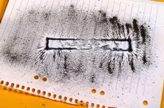 Campo magnético formado por limalhas de ferro sobre uma folha de papel