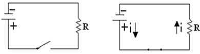 Outra representação de circuitos simples
