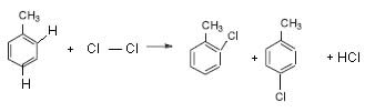 Reação de cloração do tolueno com orientação orto-para