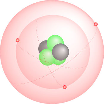 Desenho muito utilizado para representar o modelo atômico de Bohr